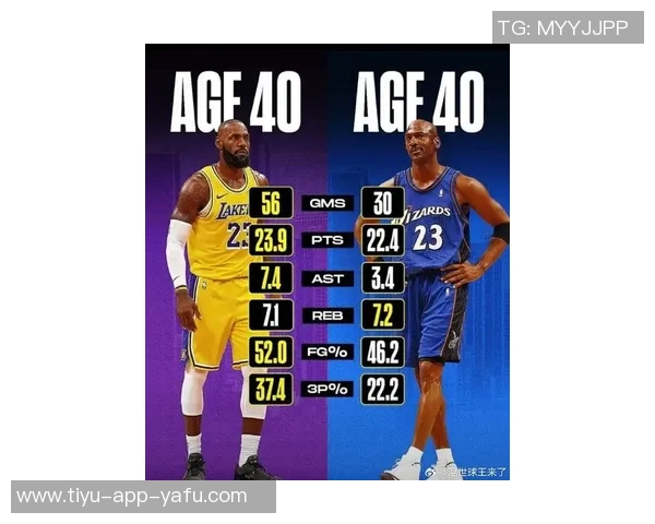 詹姆斯超越12万分美媒对比詹乔生涯总分揭示历史得分手之争